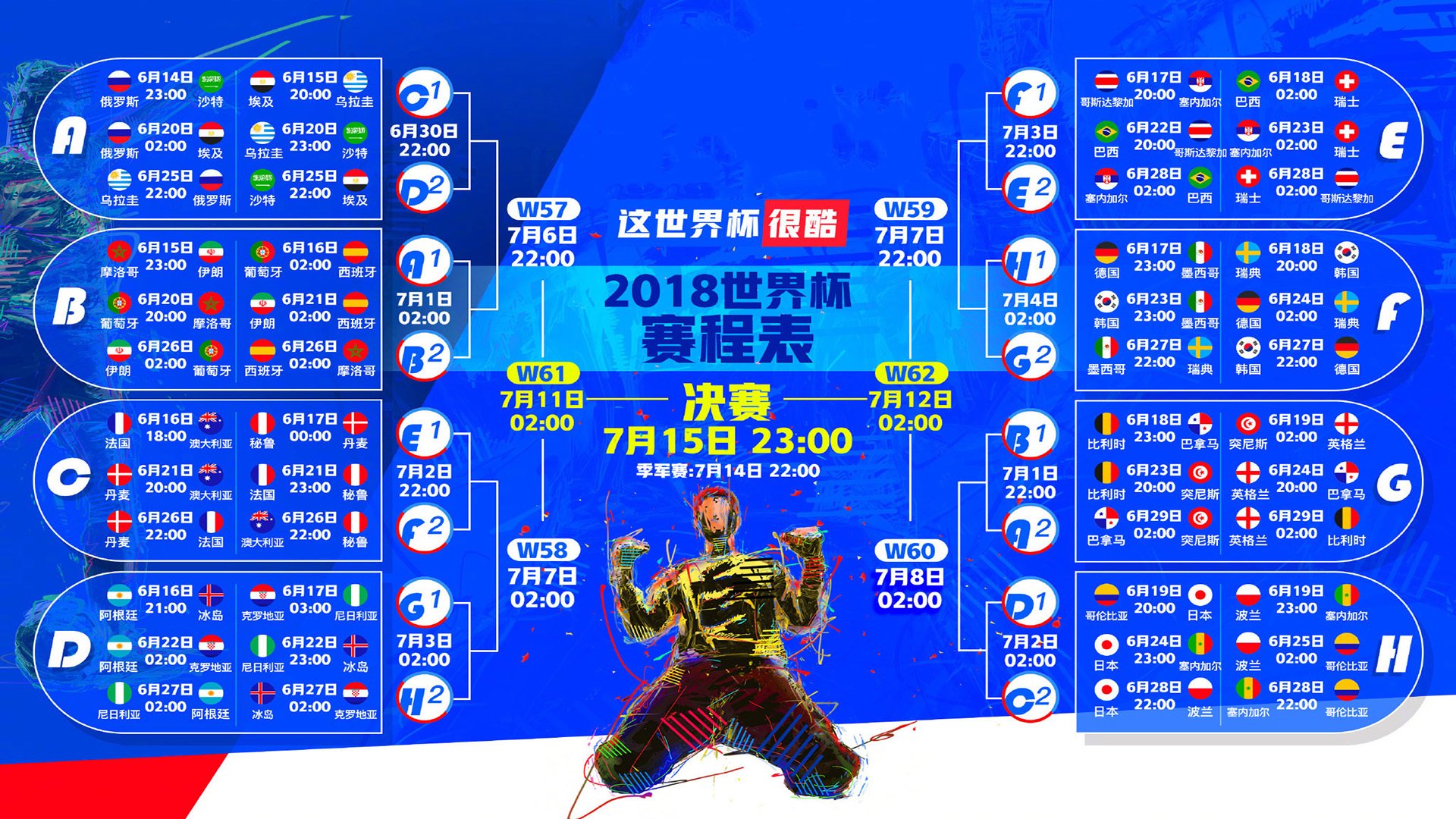3-1！曼城狂造3神迹，哈兰德双响打崩黑马，瓜帅盛赞比肩梅罗，哈兰德 曼城球迷群
